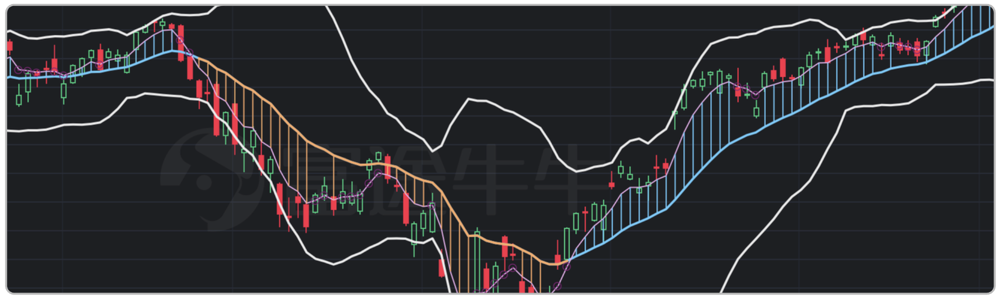 /trend.png /trend.png