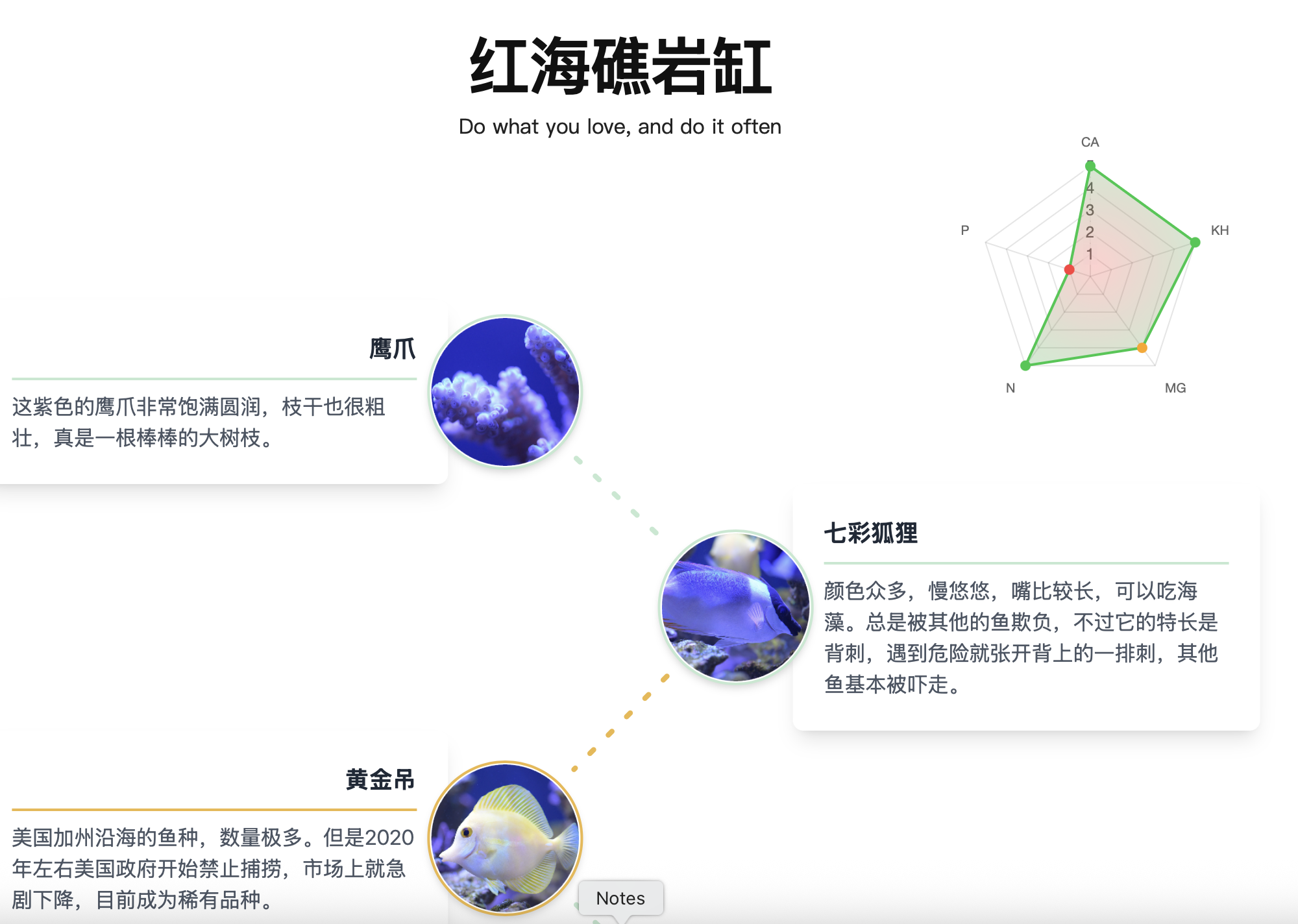 /reefing.redsea.png /reefing.redsea.png