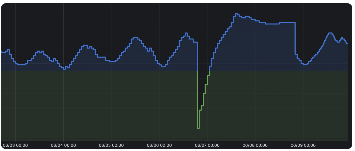 /removec2.png /removec2.png